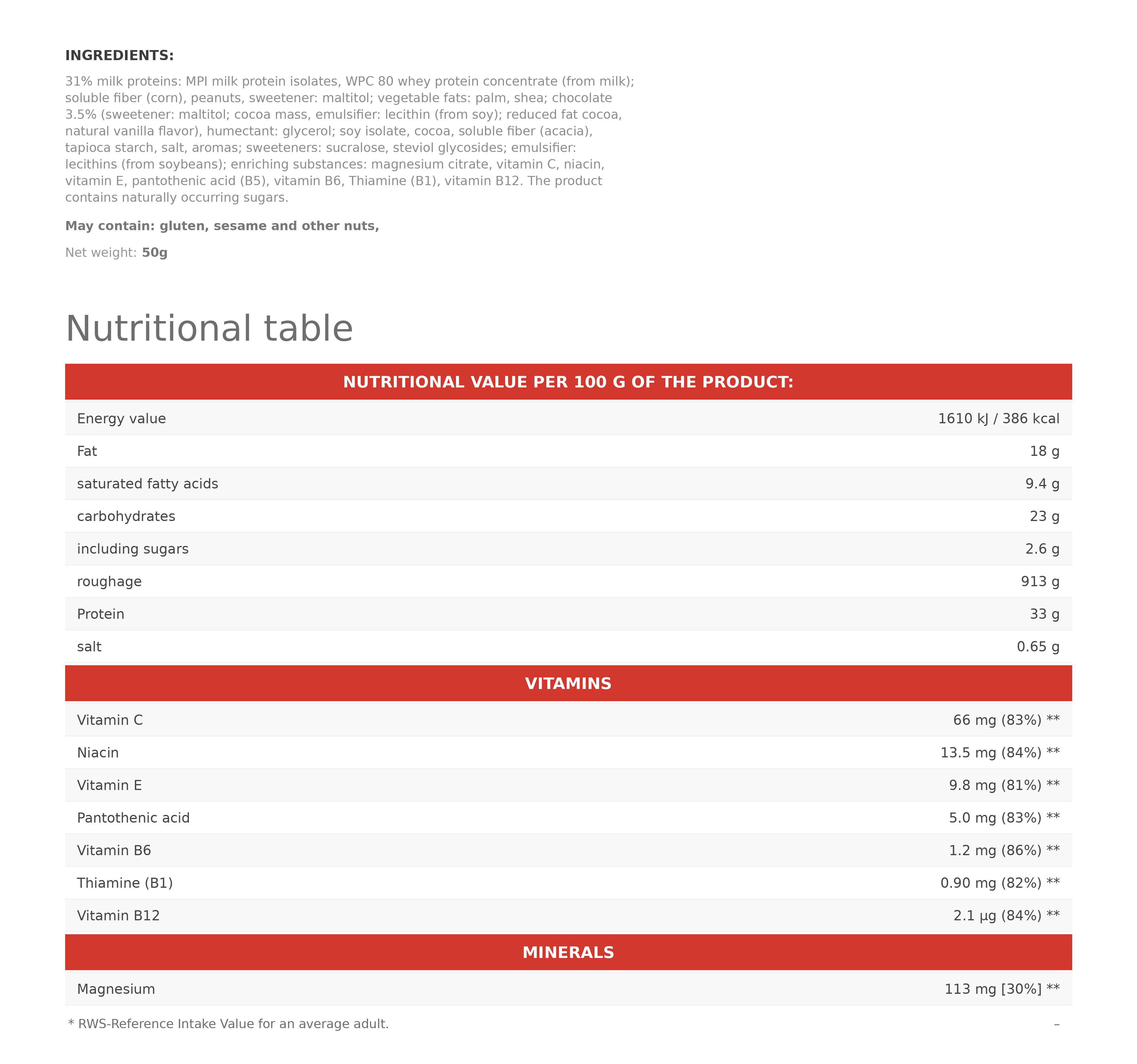 BARRITA DE PROTEÍNAS 33% 50G
